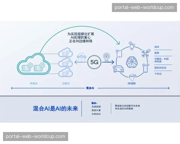5G专网为高清制播与实时互动协同提供基础
