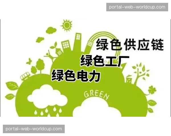 2026年世青赛组委会宣布，全部比赛场馆将实现100%绿色电力供应