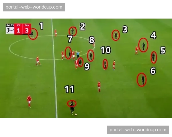 战术复盘:科隆保守布阵未取分,客场负于弗赖堡陷深渊 战术复盘:科隆保守布阵未取分,客场负于弗赖堡陷深渊